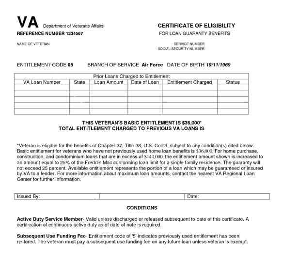 Can you use VA loan to buy land?