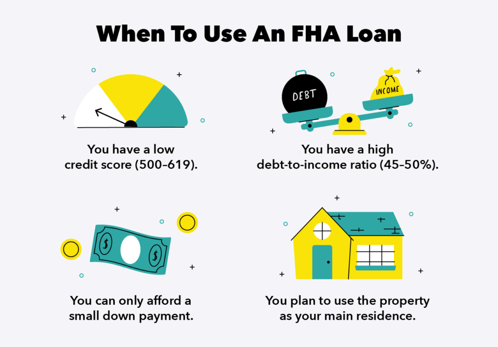 Do FHA loans hurt your credit?