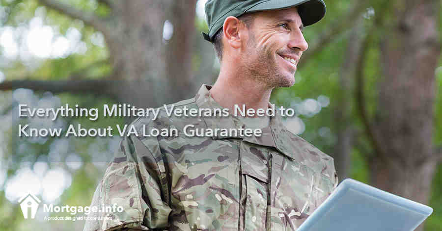 Do you have to put down earnest money with a VA loan?