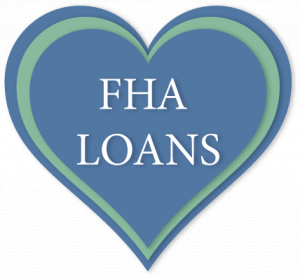 What will fail an FHA inspection?