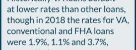 What's good about a VA loan?