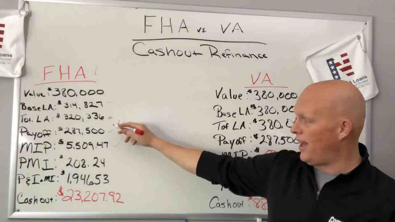 Is a VA loan 100 financing?